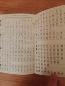 Учебник и словарь японского языка Лангеншайдта