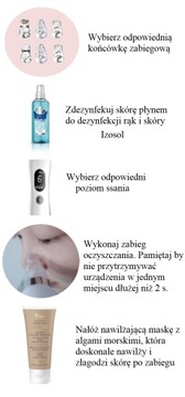 МИКРОДЕРМАБРАЗИЯ + ПЫЛЕСОС ДЛЯ BLACKHOTS 14в1