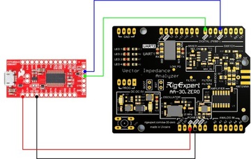 Антенный анализатор RigExpert AA-30 ZERO 0,1-30МГц