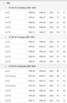 фото thumb №5, Ремінь розподільного валу audi, volvo, vw