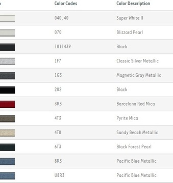 фото thumb №12, Заглушка hak/ hol перед rav4 2010 - 2012 цвета