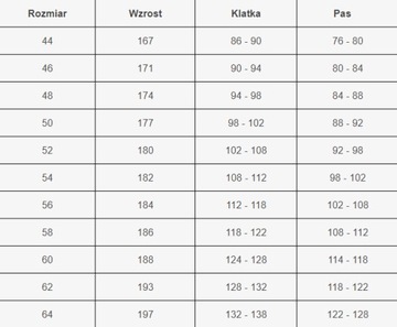 Срочные рабочие брюки URG-B с усиленными карманами черные 46