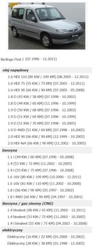 фото thumb №11, Воздуходувка вентилятор berlingo i 1 715053 6441s0 europa łódź восстановленная