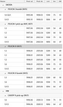 фото thumb №7, Подшипник выжимной сцепления skoda felicia i ii vw