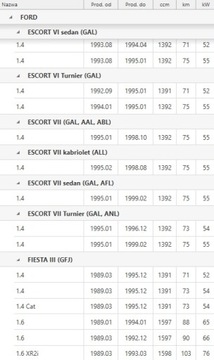 фото thumb №4, Dayco ремінь розподільного валу ford 1,4b