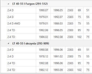 фото thumb №6, Ремінь розподільного валу audi, volvo, vw