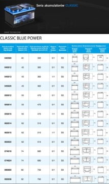 фото thumb №4, Jenox classic 55ah 470a аккумулятор