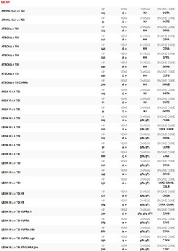 фото thumb №8, Фільтр bmc audi s3 tts golf 7 a1 q2 3 leon octavia