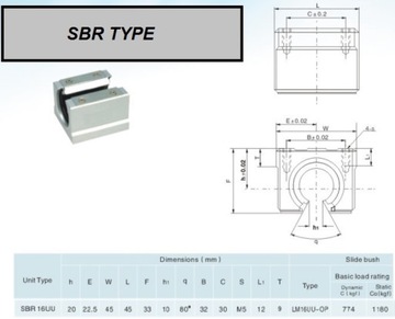 ŁOŻYSKO LINIOWE SBR16 W OBUDOWIE OTWARTE CNC