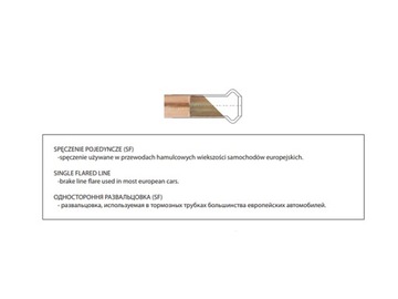 фото thumb №3, Шланг гальмівний мідний wp-017