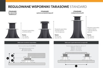 Wsporniki tarasowe regulowane pod legary deski podkładka podstawka 17-30 mm