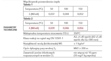Шерстяной чехол в алюминиевой фольге 28/30 Rockwool