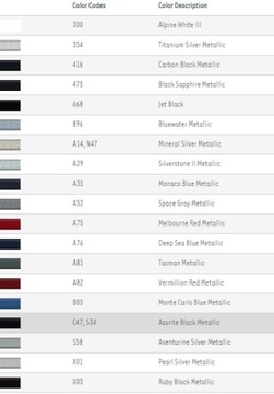 фото thumb №7, Заглушка склоомивача bmw x1 e84 звичайний бампер кольори