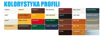 ГАРАЖНЫЕ ВОРОТА РОЛЛЕТНЫЕ ДВЕРИ РОЛЬСТАВНИ ЭКСПРЕСС!