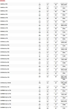 фото thumb №7, Фільтр bmc audi s3 tts golf 7 a1 q2 3 leon octavia
