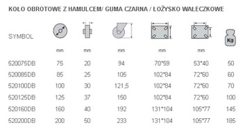 KOŁO SKRĘTNE HAMULEC 200mm KÓŁKA DO WÓZKA 520200DB