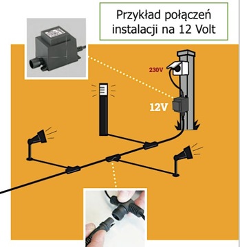 Светодиодная лампа водонепроницаемая IP67, 2 Вт/12 В, Plug & Play