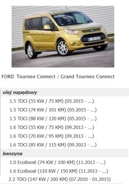 фото thumb №10, Повітродувка вентилятор tourneo transit connect mk2 ii