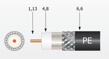 Кабель для наружной антенны RG6 Televes T100 CU 100м