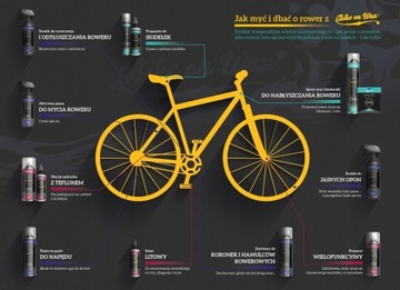 Olej do łańcucha z teflonem Bike on Wax 100 ml