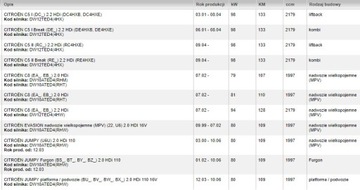 фото thumb №1, Набор прокладка góra citroen jumpy 03-