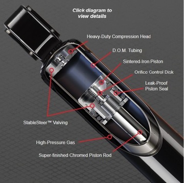 фото thumb №3, Амортизатор перед dodge ram 2500 pickup4wd 2005-08