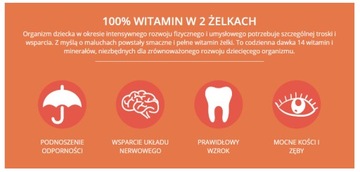 Pharmasis Мультивитаминные желе Щенячий патруль + ЛОЛЛИ
