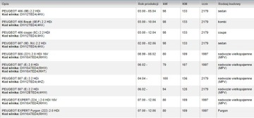 фото thumb №4, Набір прокладка góra citroen jumpy 03-