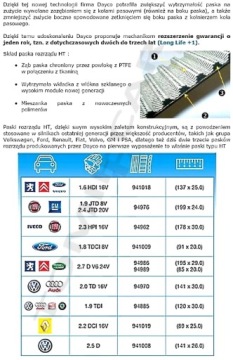 Набор kit с ремень ford galaxy 95-06/audi a2 00- Цена, фото thumb