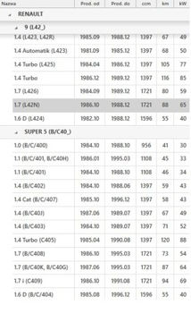 фото thumb №8, 4001414 sasic втулка балка /t/renault 11