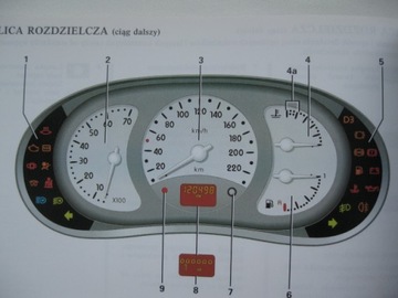 RENAULT CLIO II 1998-2000 инструкция по эксплуатации PL
