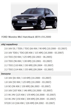 фото thumb №11, Повітродувка вентилятор ford mondeo mk3 mk 3 europa