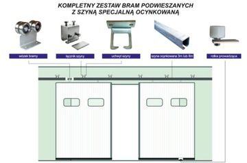 Роллер роликов Trolley 2 для подвесных ворот 50x50 лак