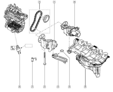 фото thumb №3, Ущільнювальне кільце насоса оливи r koleos, master iii