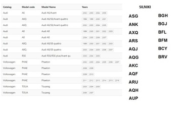 фото thumb №10, Audi a6 a8 s6 rs6 4.2 натяжитель цепи 077109088p