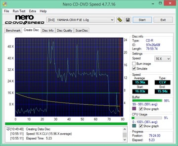 Стационарные рекордеры Philips CD-R Audio 1 шт.