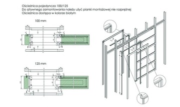 Коробка выдвижной раздвижной двери STARK125