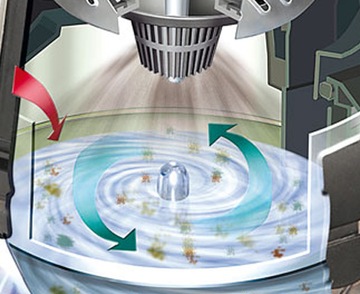 Система очистки AURA ROBOCLEAN SPlus Pro