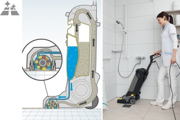 KARCHER BR 30/4C ADV SZOROWARKA AUTOMAT MYJĄCY PRO