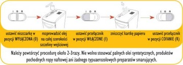 МАСЛО ДЛЯ ОБСЛУЖИВАНИЯ ШРЕДЕРА 120 мл FELLOWES
