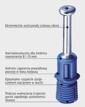 Шпилька RAPID-S DU 332, (20 шт), HETTICH