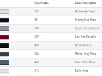 фото thumb №14, Заглушка hak зад mazda 6 gj универсал l / p цвета