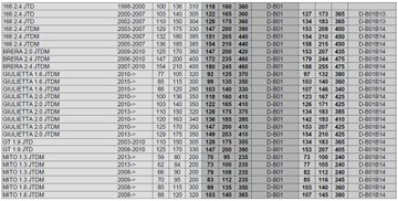 фото thumb №3, Чип тюнинг powerbox v401plus