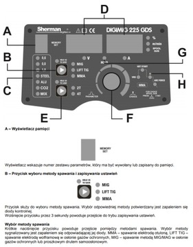 СВАРОЧНЫЙ МАШИНА SHERMAN DIGIMIG 225GDS 225 gds в комплекте