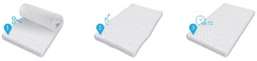 Матрас 140х200 карманный кокос HOME PLUS DOUBLE