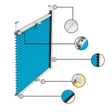 КРЫШНЫЕ СКЛИНЫ ЖАЛЮЗИ для VELUX FAKRO Изготовлено на заказ