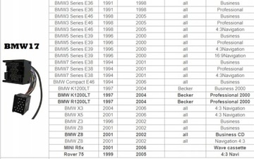 КОМПЛЕКТ BLUETOOTH-ЧЕЙНДЖЕРА MP3 BMW E38/E39/E46