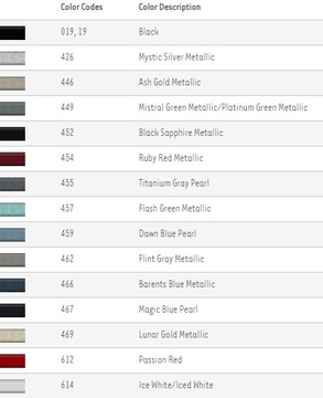 фото thumb №7, Заглушки распылителя volvo s80 ii цвета 2007-2013 39870060 / 39870059