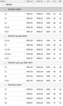 фото thumb №6, Подшипник выжимной сцепления skoda felicia i ii vw