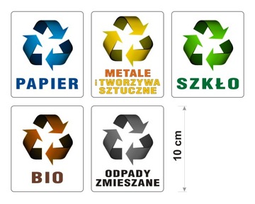 Naklejki na Kosze na Śmieci do Segregacji 10 cm